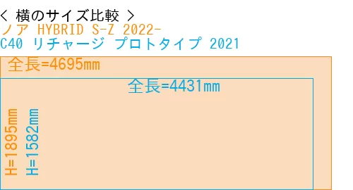 #ノア HYBRID S-Z 2022- + C40 リチャージ プロトタイプ 2021
